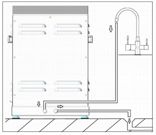 Nudelmaschine PF40-230V mit Wasserkühlung - Stundenproduktion: 13 kg / h